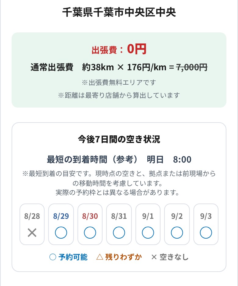 予約画面：料金と空きの確認