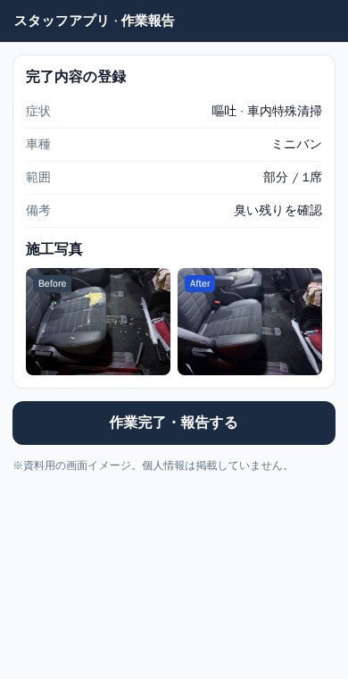 作業報告画面